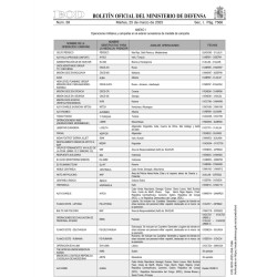 BARRA PARA MEDALLA DE CAMPAÑA 2018