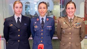 Uniforme militar para mujer: guía esencial para entender sus características y usos